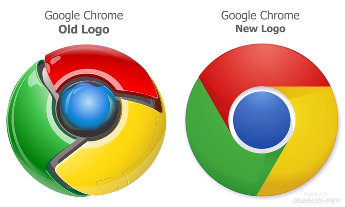 Guys i made logo of google chrome!!!